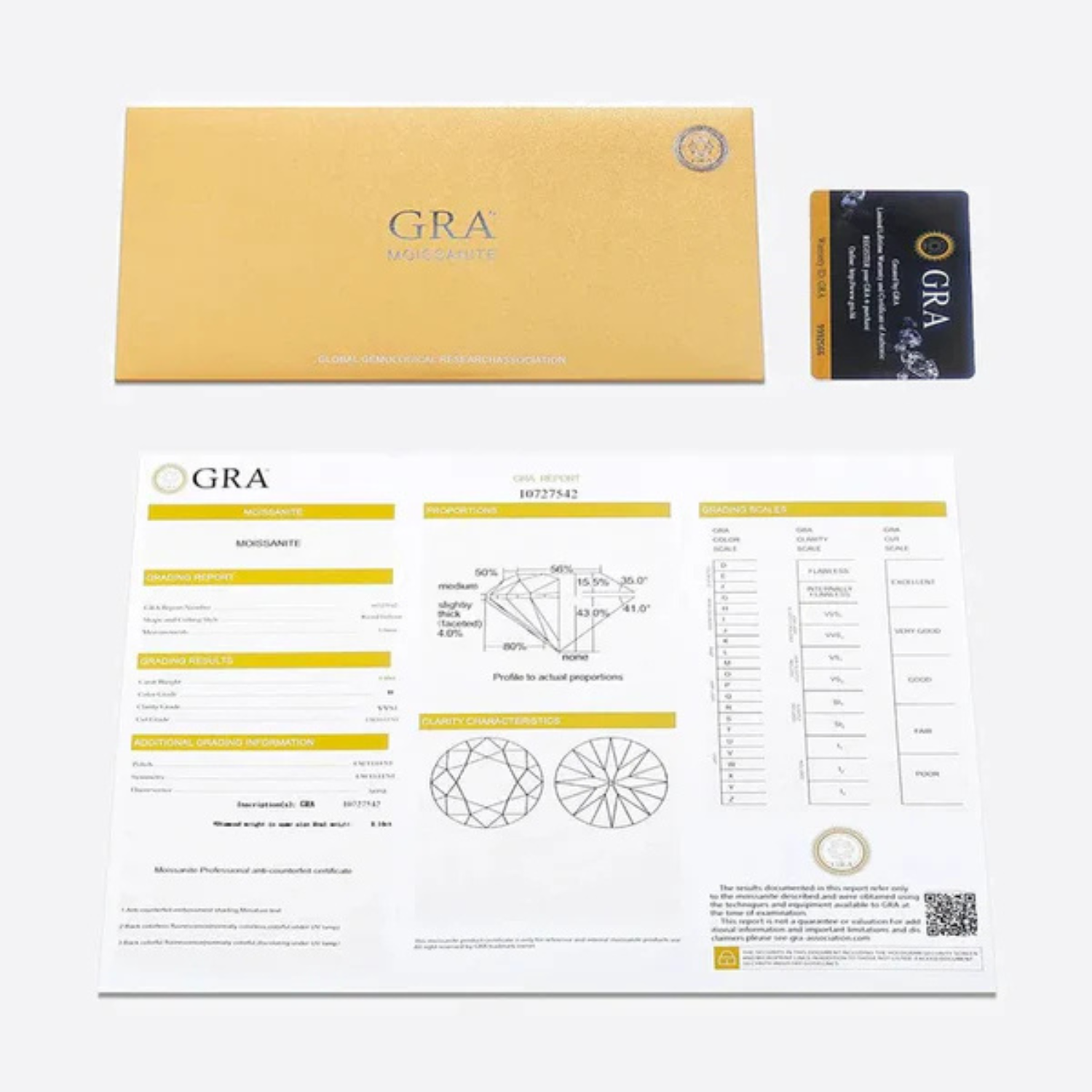 Moissanite Tennis Bracelet - 4mm